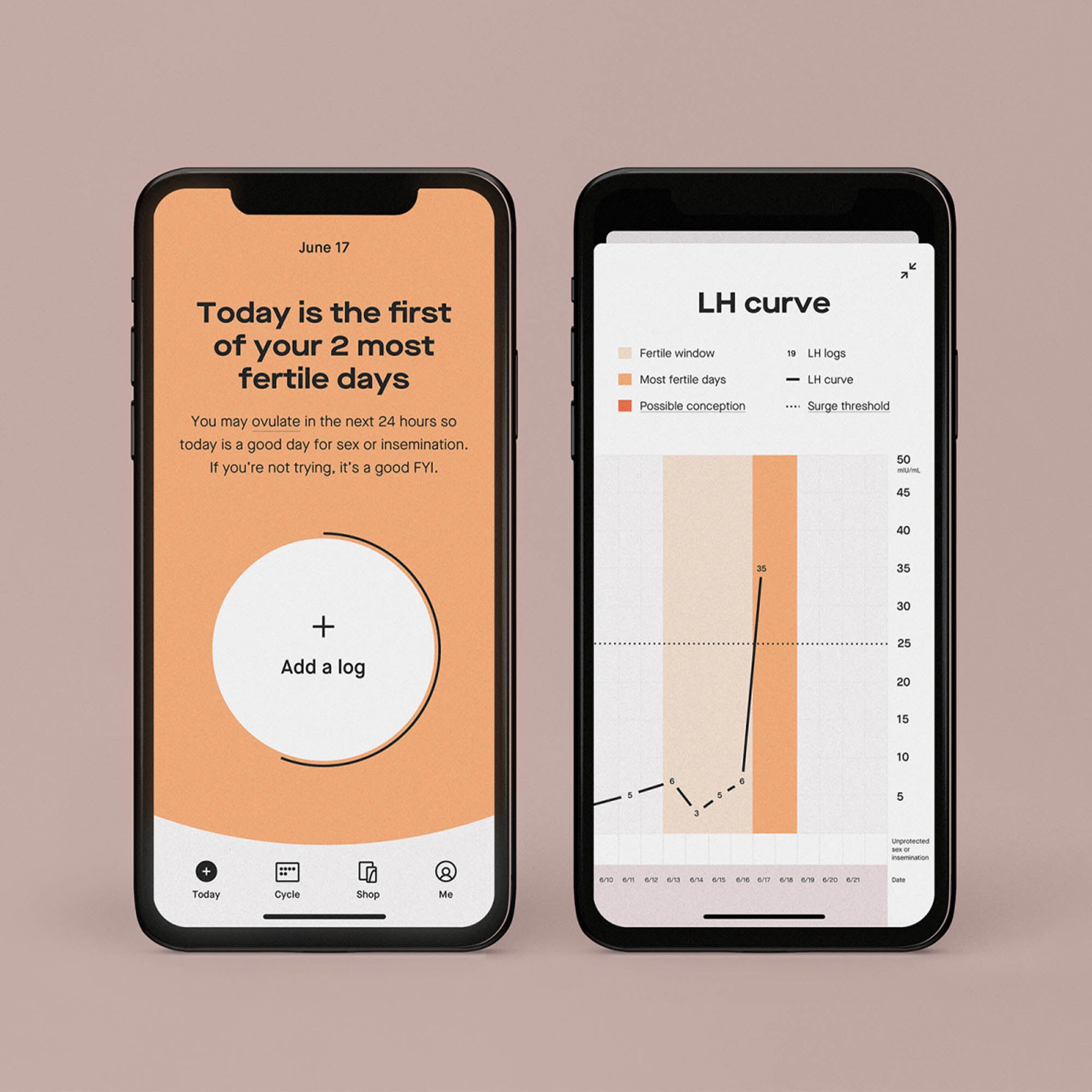 HSA Eligible Modern Fertility Ovulation Test, 20 ct HSA Eligible