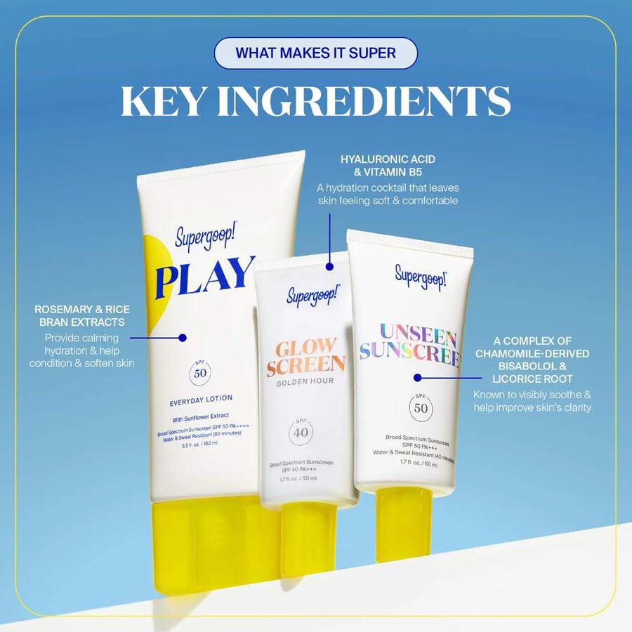 Supergoop! Icons Only Best Sellers Kit, , large image number 2