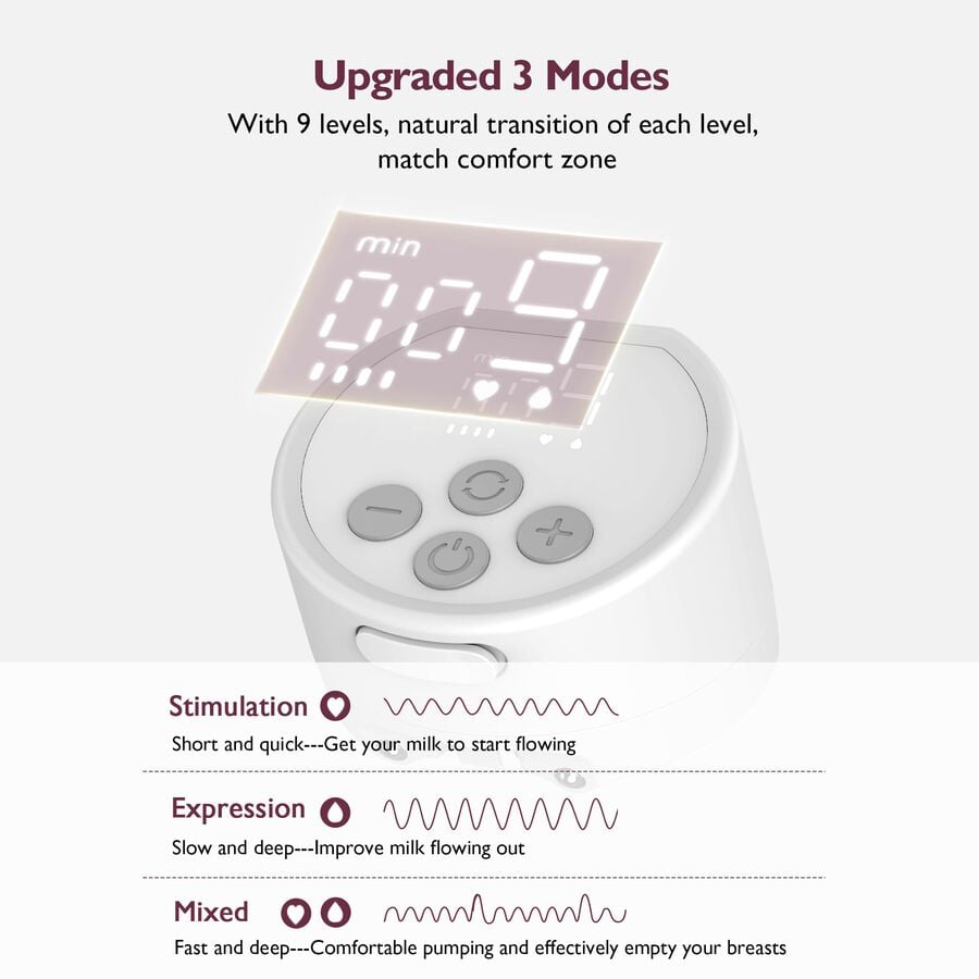 Momcozy Double S12 Pro Wearable Electric Breast Pump, , large image number 1