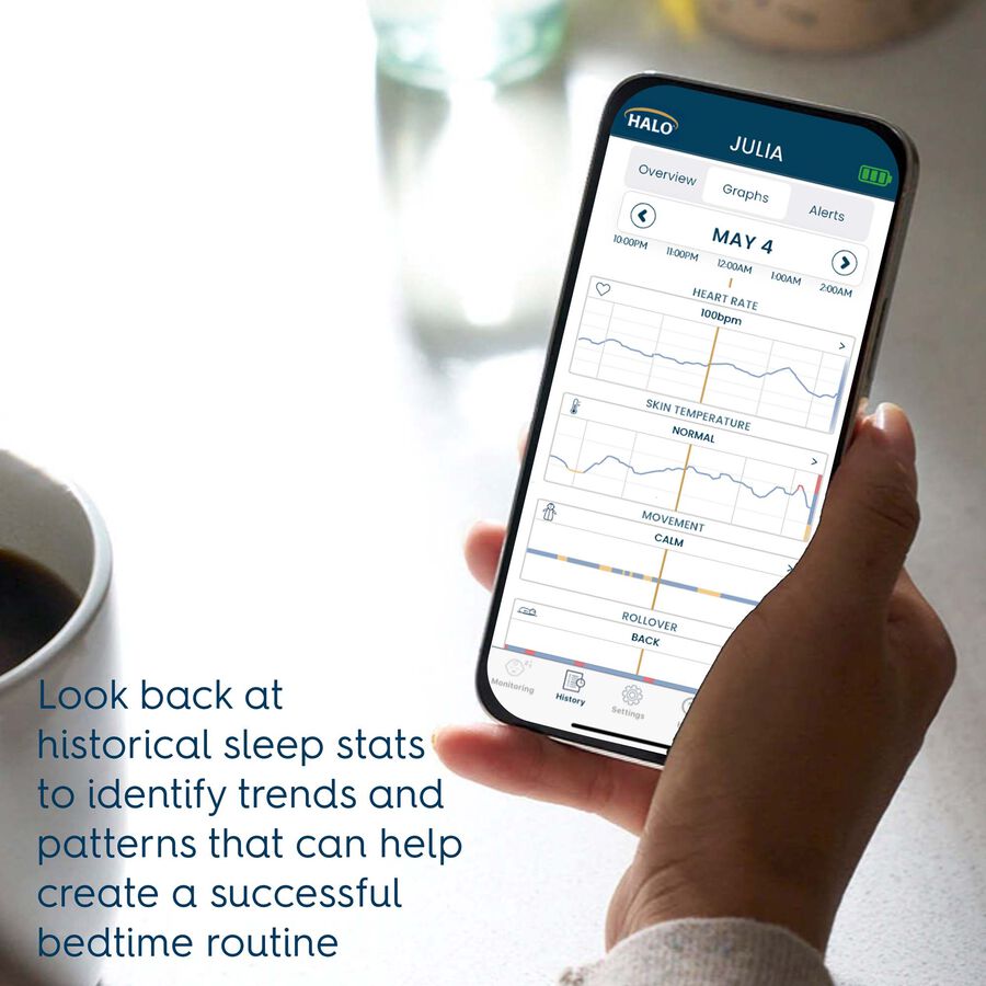 HSA Eligible HALO SleepSure Smart Baby Monitor HSA Eligible