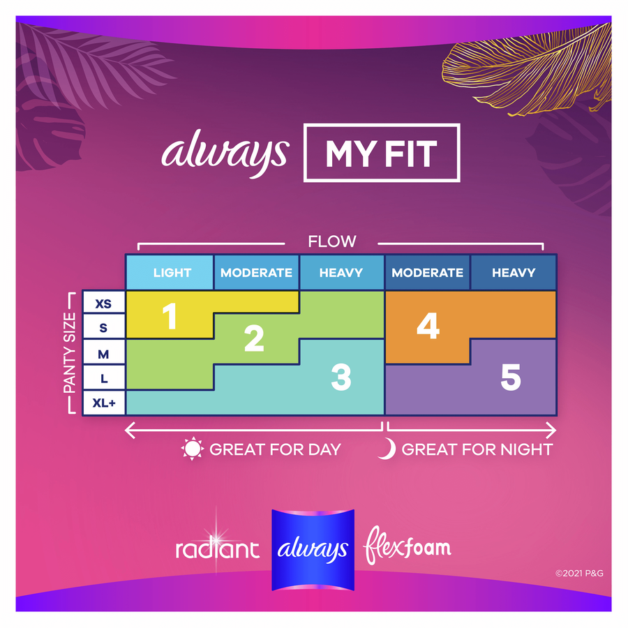 Always Radiant FlexFoam Pads for Women Size 2, Heavy Flow Absorbency, with Wings, Scented, 26 ct., , large image number 2
