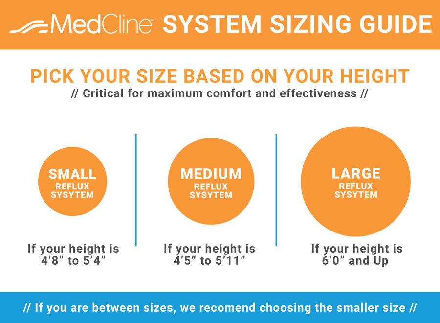 MedCline Acid Reflux Relief System + Extra Cases Bundle, , large image number 1