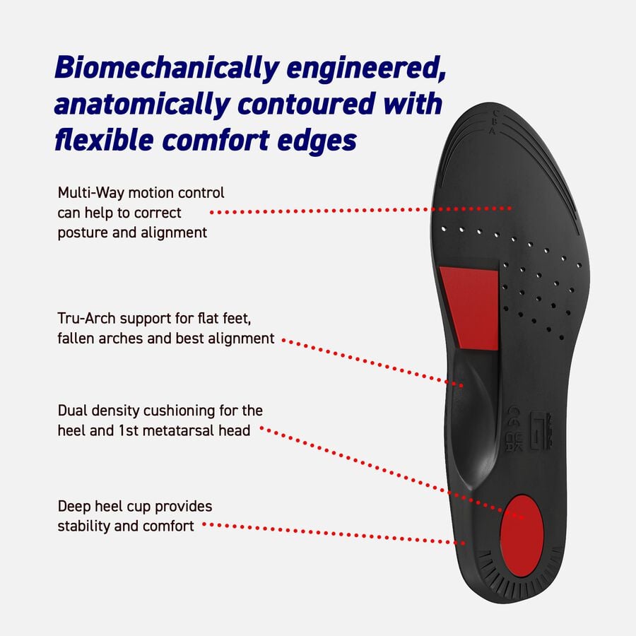 Neo G NeoThotics Pro-Expert Full Length Orthotic Insole, , large image number 1