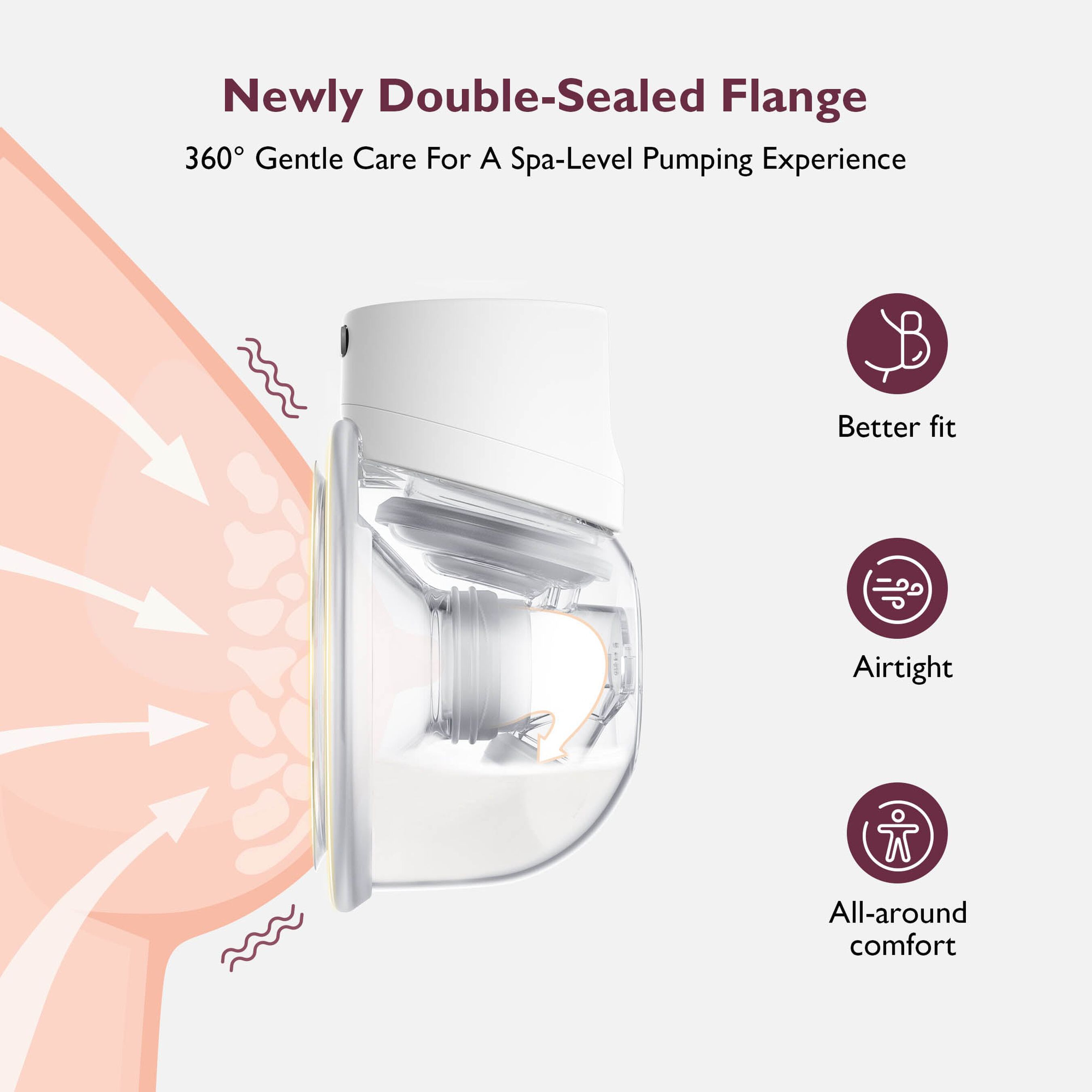 HSA Eligible Momcozy Double S12 Pro Wearable Electric Breast Pump HSA