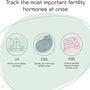 Mira Fertility Max Test Wands, 20 ct., , large image number 2