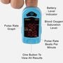 Carex Finger Pulse Oximeter Oxygen Saturation Monitor for Pediatric and Adult, , large image number 3