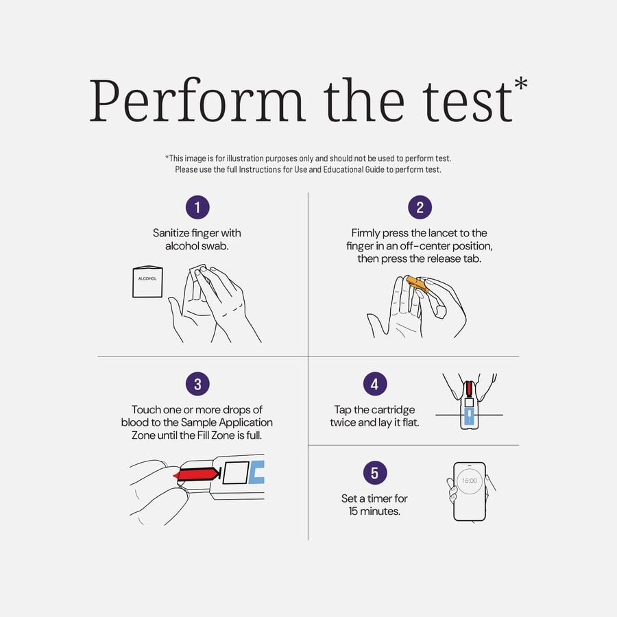 First To Know&reg; Syphilis Test, , large image number 4