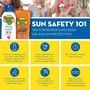 Banana Boat Simply Protect Sport Sunscreen Spray, SPF 50+, 6 oz., , large image number 3