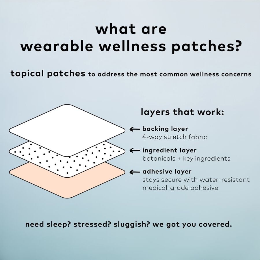 The Good Patch® Cycle - Pain Patch,  4 ct., , large image number 4