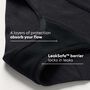 Thinx Teens All Day Brief, Black, , large image number 3