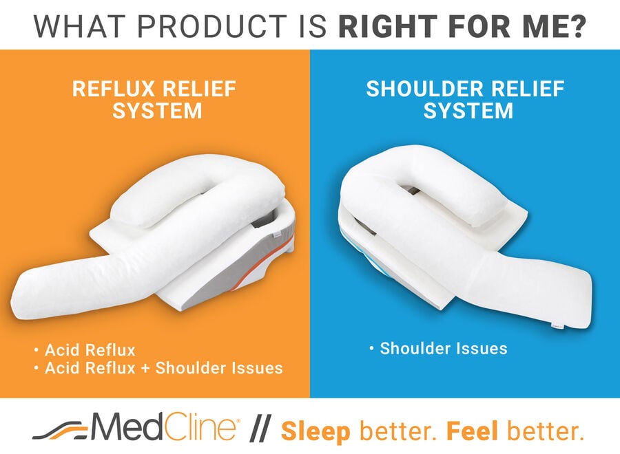 MedCline Reflux Relief Pillow System, Medium, Height 5' 5"-5' 11", , large image number 4
