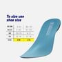 Neo G NeoThotics Pro-Flex Full Length Slimline Insole, , large image number 5