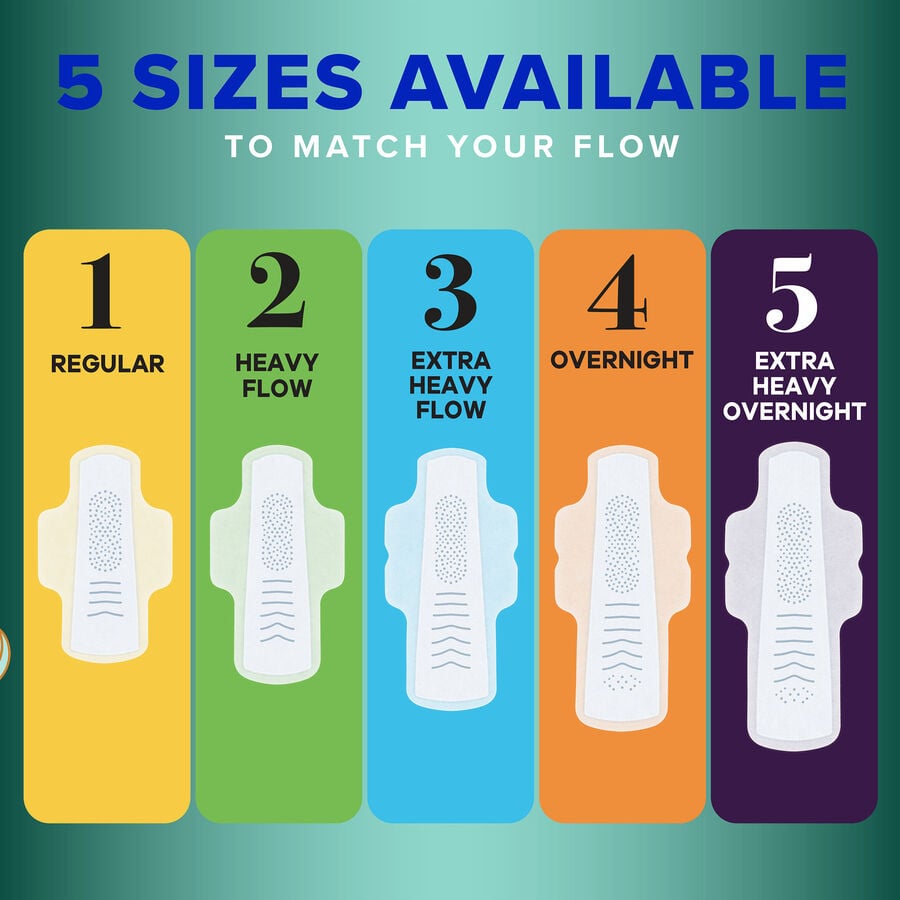 Always Pure Cotton with FlexFoam Pads for Women Size 5 Extra Heavy Overnight Absorbency, with Wings, 18 ct., , large image number 4