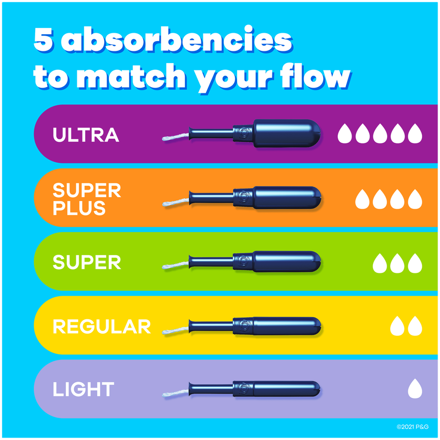 Tampax Pearl Tampons Trio Pack, Super/Super Plus/Ultra Absorbency with BPA-Free Plastic Applicator and LeakGuard Braid, Unscented, 34 ct., , large image number 2