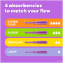Tampax Radiant Tampons Super Absorbency with BPA-Free Plastic Applicator and LeakGuard Braid, Unscented, 28 ct., , large image number 2