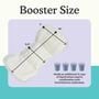 Because Booster Pads for Bladder Control Underwear, 20 ct., , large image number 1