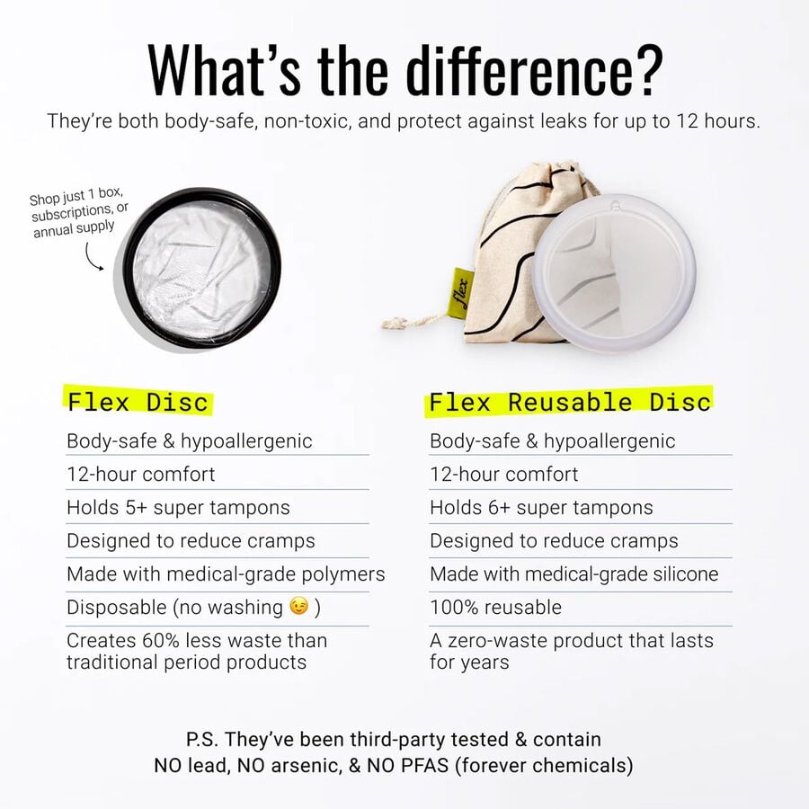 Flex&reg; Disposable Period Discs, 24 ct., , large image number 2