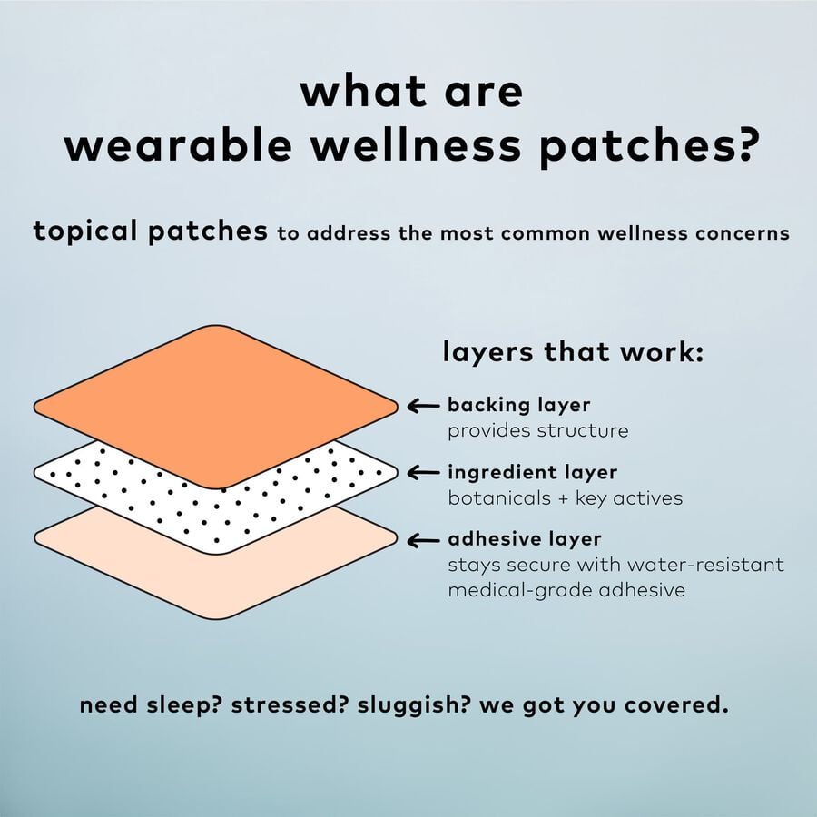 The Good Patch® Period - Wellness Patch, 4 ct., , large image number 4