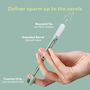 Frida At-Home Insemination Set, , large image number 4