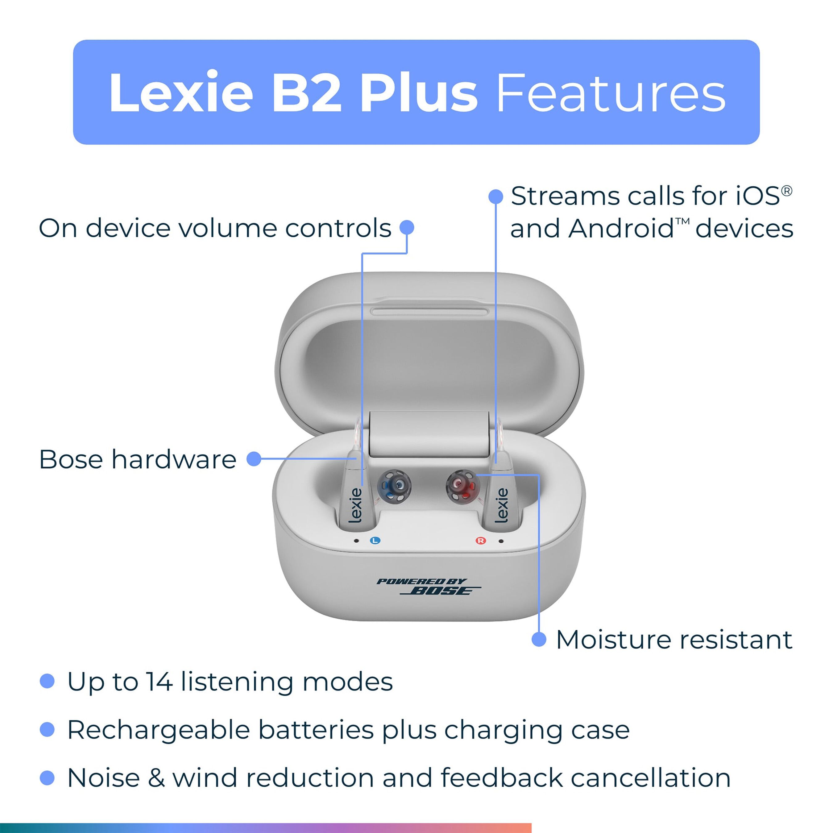 HSA Eligible Lexie B2 Plus SelfFitting OTC Hearing Aids Powered by