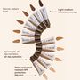 Live Tinted Hueguard Skin Tint SPF 50 Mineral Sunscreen - Shade 8, 1.35 oz., , large image number 4