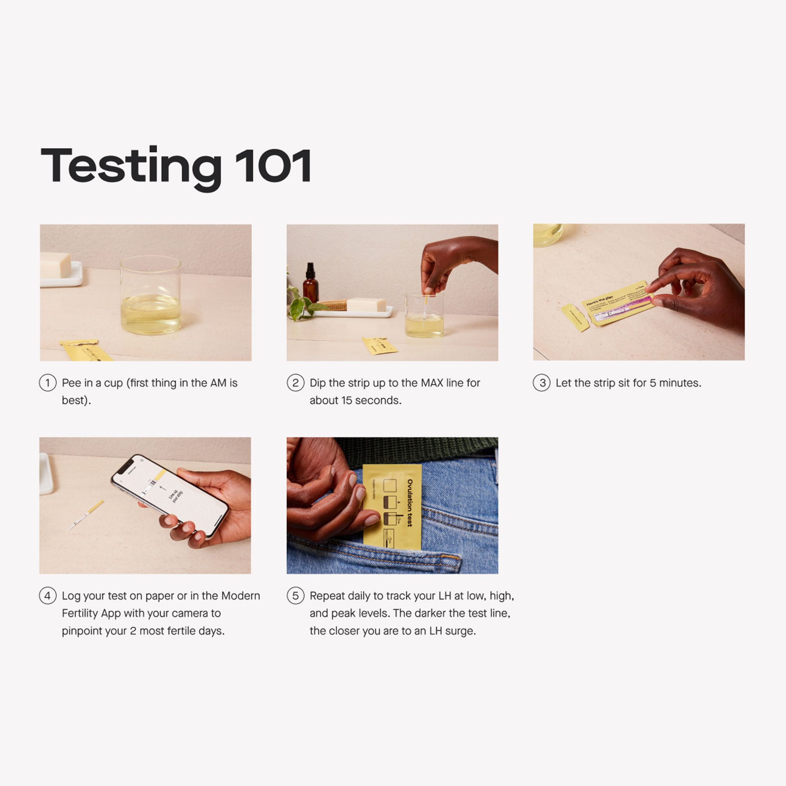 HSA Eligible Modern Fertility Ovulation Test, 20 ct HSA Eligible