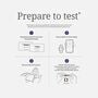 First To Know&reg; Syphilis Test, , large image number 3