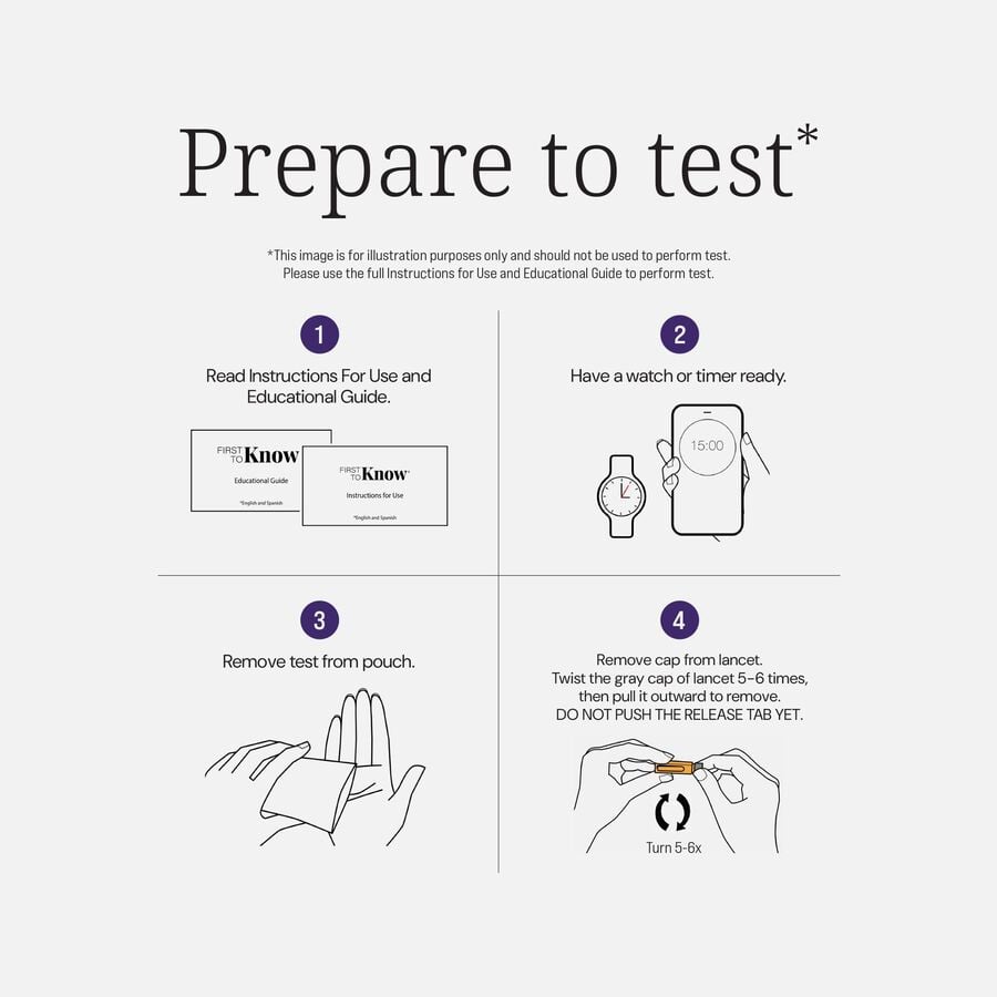 First To Know&reg; Syphilis Test, , large image number 3