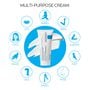 La Roche-Posay Cicaplast Balm B5+ Soothing Therapeutic Multi-Purpose Cream, 3.38 fl. oz., , large image number 5