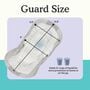 Because Premium Guards Bladder Control for Men, Maximum Absorbency, 20 ct., , large image number 2
