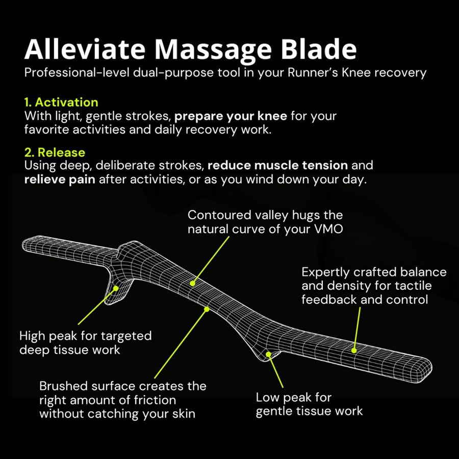 Alleviate Runner’s Knee Essentials, , large image number 2