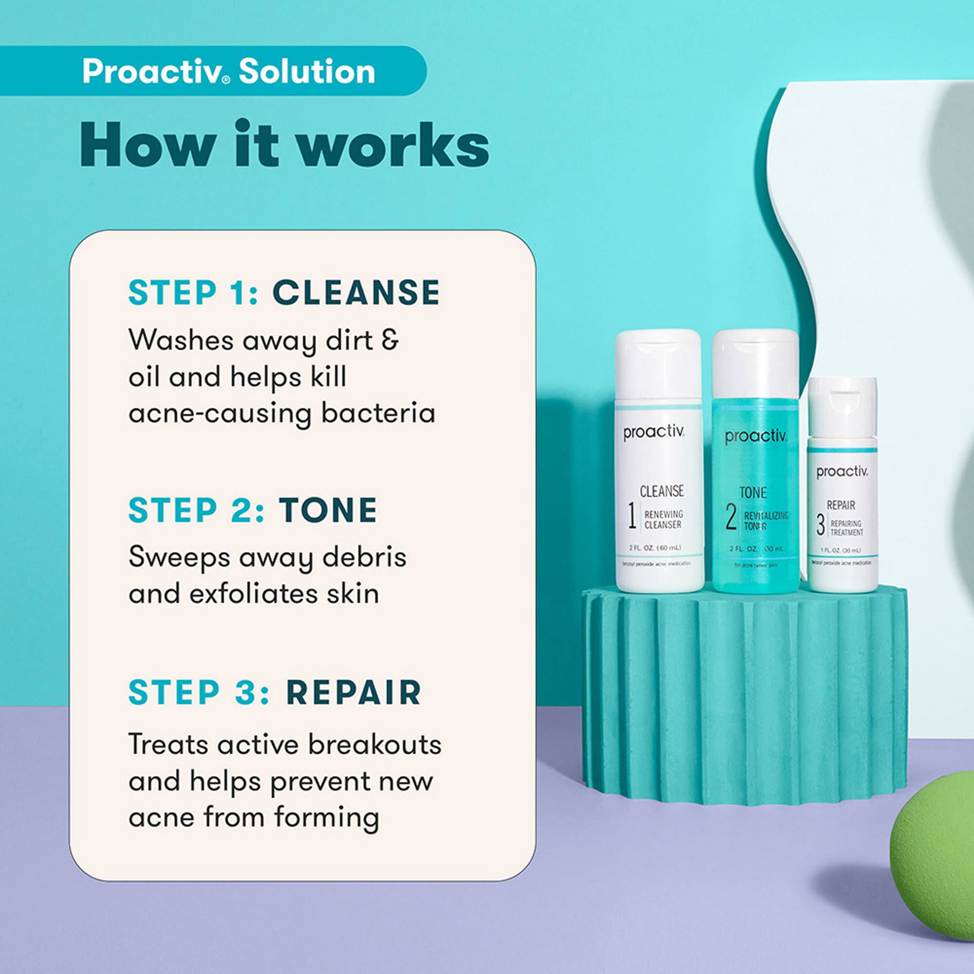 Proactiv Solution® 3-Step Routine 30-Day Kit by Proactiv | HSA Store