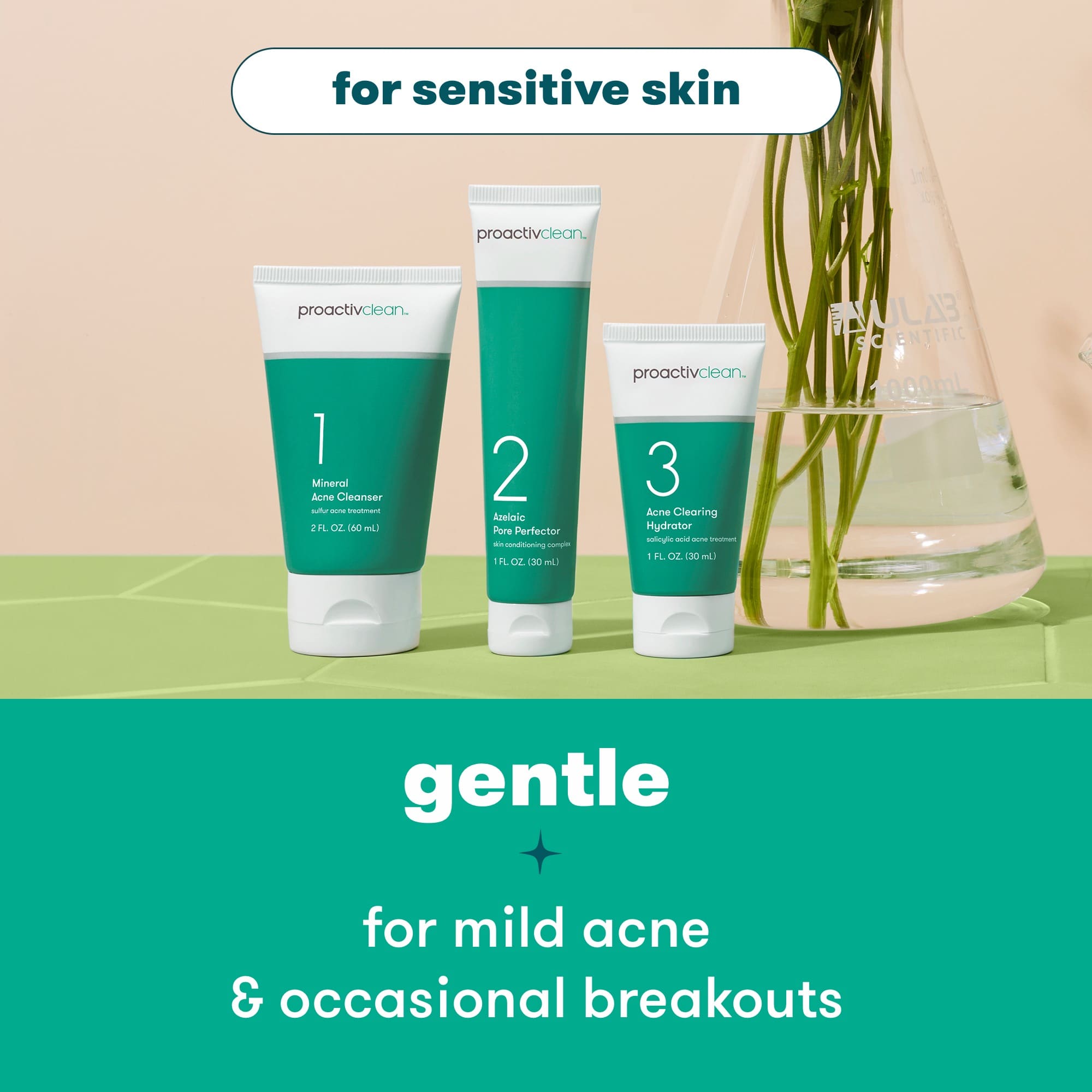 Proactiv Clean™ 3-Step Routine Kit with Zits Happen™ Patches by